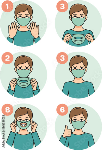 Step by step illustration of how to wear a face mask properly for protection against virus infection prevention safety measures demonstrating correct usage and removal procedure in healthcare medical