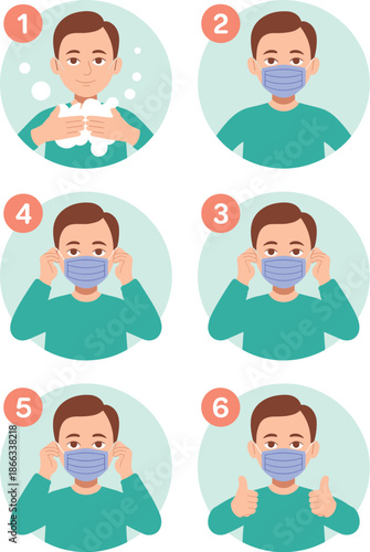 Cartoon man wearing protective medical face mask steps infographic vector illustration for healthcare covid prevention corona virus protection respiratory hygiene safety guidelines medical presentatio