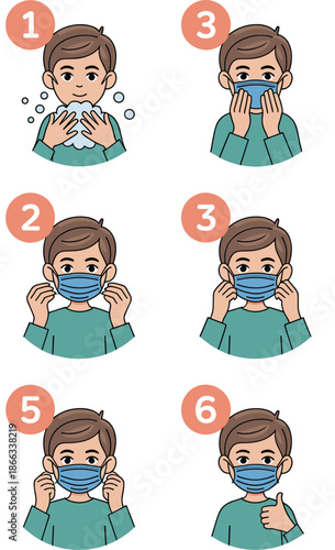 Medical face mask wearing steps instruction guide for boy showing proper protection procedures coronavirus covid19 prevention healthcare educational infographic demonstration for public awareness camp