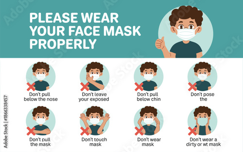 Proper face mask wearing guidance illustration for health safety awareness campaign showing correct and incorrect usage in medical healthcare educational materials for public health during virus pande