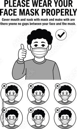 Illustration of man wearing face mask properly for virus prevention demonstrating correct usage with tick and incorrect usages with cross marks for health guidelines and medical safety in public place