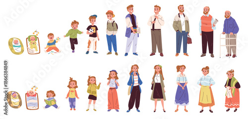 Human life cycle. Different ages people, man woman growth stages newborn to old young adult generation lifetime age process person development characters classy vector illustration