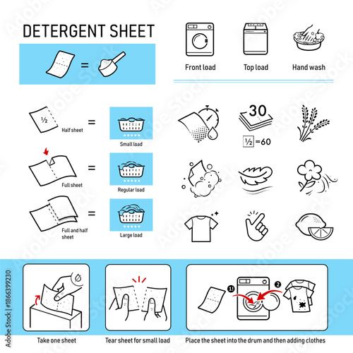 Laundry detergent sheets set icons. Set for package, shows user instruction. The outline icons are well scalable and editable. Contrasting vector elements are good for different backgrounds. EPS10.