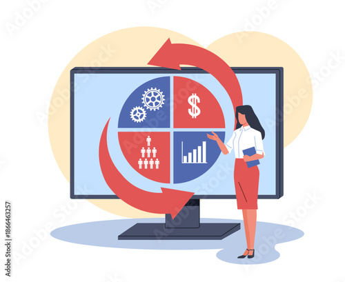 Balanced business performance system. Data ordering, woman makes presentation. Businesswoman explain continuous process for strategy, finance and analytics vector cartoon isolated concept