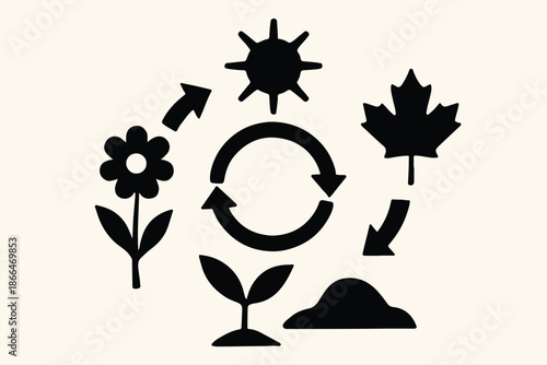 Nature cycle silhouette