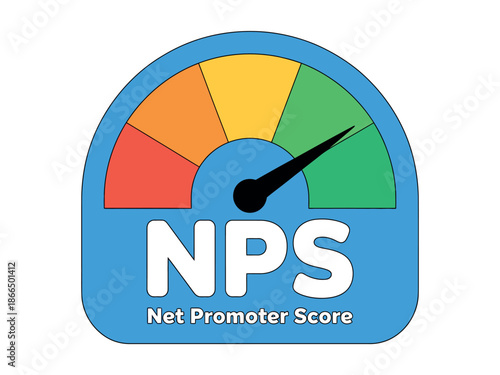 Net Promoter Score Gauge Measurement