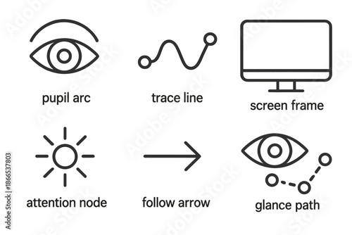 Eye Movement Analysis Icons. Line vector icons of page-level eye movement analysis: pupil arc, trace line, screen frame, attention