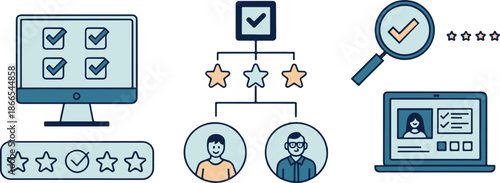 Employee assessment review performance rating system with digital checklist and profile check