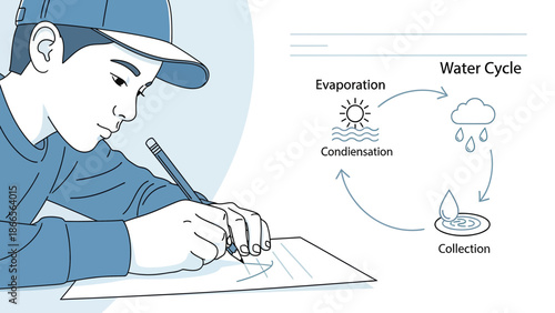 Boy Studying Water Cycle Diagram Illustrative Educational Concept