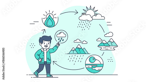 Boy Demonstrating Illustrated Cycle Of Water Evaporation Precipitation and Condensation Process