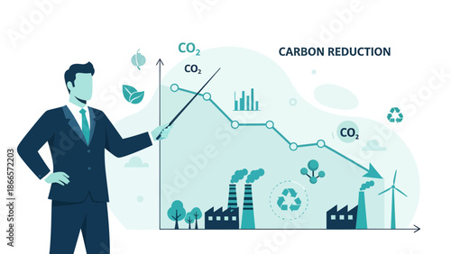 Analyzing Carbon Reduction Initiatives In Business For Sustainable Development Success