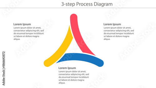 Colorful three-step process diagram with text placeholders in modern design for business presentations and infographics.