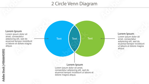 Editable 2-circle Venn diagram template with text placeholders.