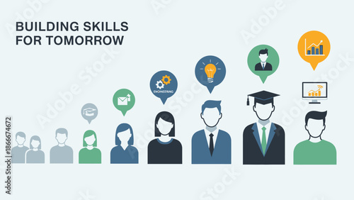 Graduate with Skills for Future Success.