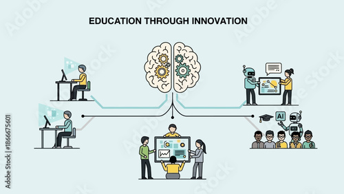 Innovative Education Concept with Brain Illustration.