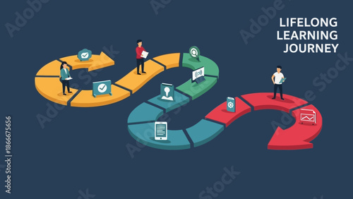 Lifelong Learning Journey Infographic with People.