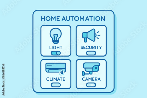 Home Automation System Interface with Light Security Climate and Camera Controls.