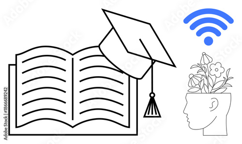 Open book symbolizes education, graduation cap represents achievement, wireless conveys digital learning, head with flowers denotes growth and innovation. Ideal for e-learning, education, creativity