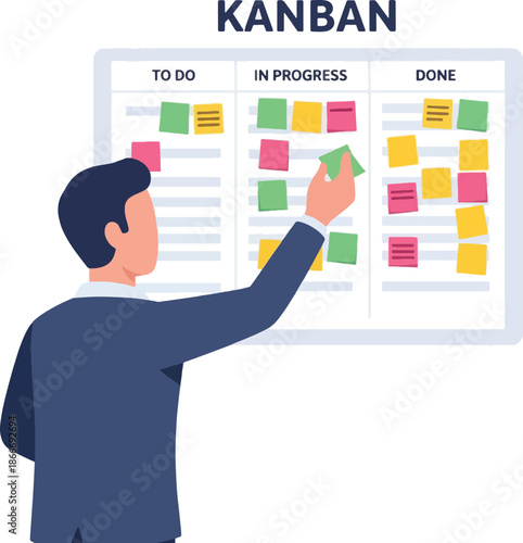 Man updating Kanban board with sticky notes.