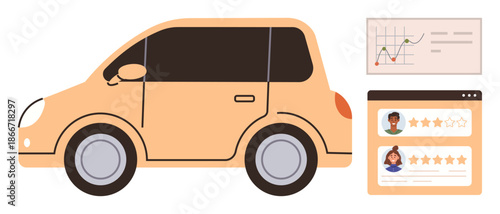 Ridesharing, customer reviews, transportation, mobility services, user feedback, performance metrics. ion of a car, user ratings and a performance chart. Ridesharing and customer reviews concept