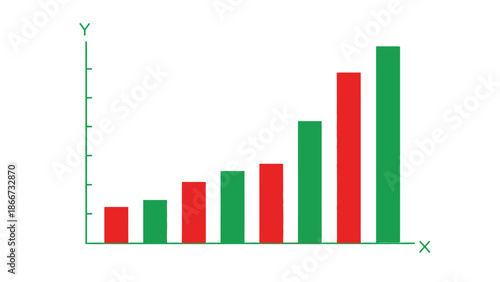 Bar chart with alternating red and green vertical bars against a white background