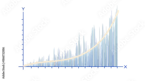 Bar chart showing exponential growth over an Xaxis fitted with a curved line