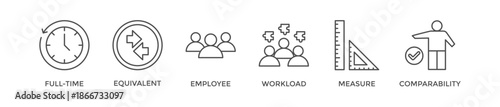 Fte banner web icon vector illustration concept of full time equivalent with icon of full-time, equivalent, employee, workload, measure and comparability