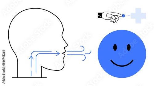 Breathing process. Diagram of airflow breathing and medical care. Breathing illustrated alongside a medical dose and emotions. For healthcare, patient care, wellness, lungs, treatment