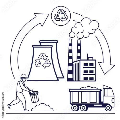 Industrial recycling process