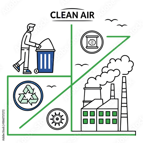 Promoting clean air through recycling and industrial efforts