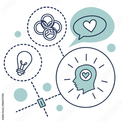 Creative thought process and collaboration