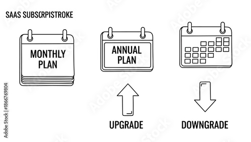 Illustration of subscription plans upgrade and downgrade options for monthly and annual cycles