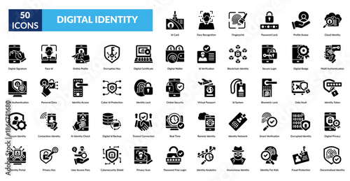 digital identity glyph icon set. Property , Business , Landlord, Vehicle , Pet , Business Founder, Restaurant 
