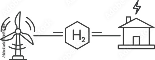 Wind turbine generating hydrogen energy for home power supply.