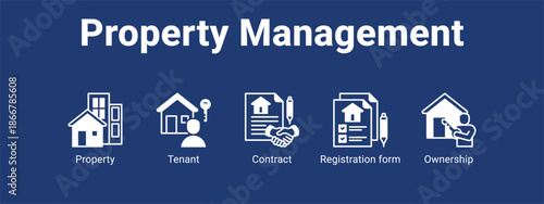 Property Management web banner icon vector illustration concept for  with icon of Property, Tenant, Contract.