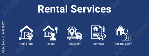 Rental Services web banner icon vector illustration concept for  with icon of Home rent, Tenant, Relocation.