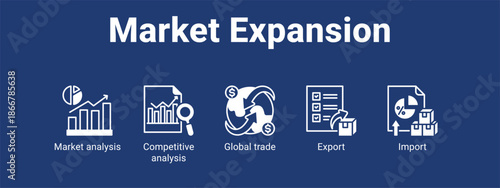 Market Expansion web banner icon vector illustration concept for  with icon of Market analysis, Competitive analysis, Global.
