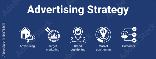 Advertising Strategy web banner icon vector illustration concept for  with icon of Advertising, Target marketing, Brand positioning.