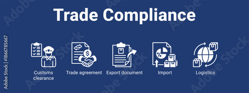Trade Compliance web banner icon vector illustration concept for  with icon of Customs clearance, Trade agreement, Export.