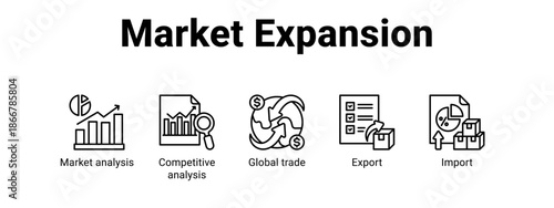 Market Expansion web banner icon vector illustration concept for  with icon of Market analysis, Competitive analysis, Global.