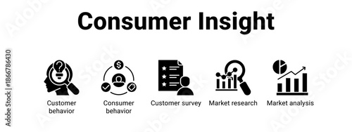 Consumer Insight web banner icon vector illustration concept for  with icon of Customer behavior, Consumer behavior, Customer survey, Market.