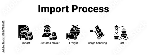Import Process web banner icon vector illustration concept for  with icon of Import, Customs broker, Freight.