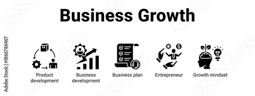 Business Growth web banner icon vector illustration concept for  with icon of Product development, Business development, Business plan.