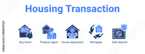 Housing Transaction web banner icon vector illustration concept for  with icon of Buy home, Property agent, House agreement.