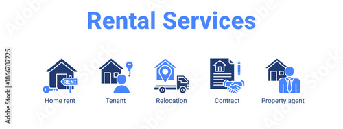 Rental Services web banner icon vector illustration concept for  with icon of Home rent, Tenant, Relocation.