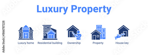 Luxury Property web banner icon vector illustration concept for  with icon of Luxury home, Residential building, Ownership.