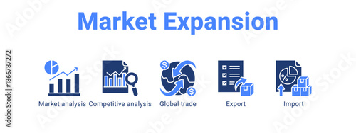 Market Expansion web banner icon vector illustration concept for  with icon of Market analysis, Competitive analysis, Global.