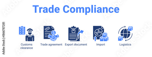 Trade Compliance web banner icon vector illustration concept for  with icon of Customs clearance, Trade agreement, Export.