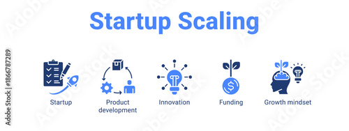 Startup Scaling web banner icon vector illustration concept for  with icon of Startup, Product development, Innovation.