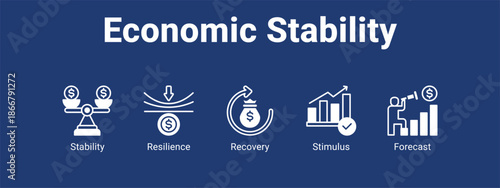 Economic Stability web banner icon vector illustration concept for  with icon of Stability, Resilience.